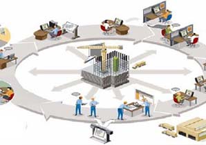 安裝造價培訓(xùn)